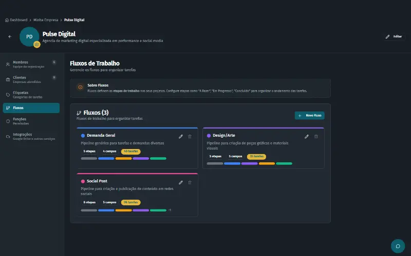 Kanban de tarefas no OneckPro